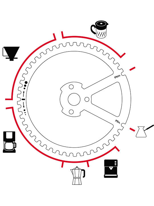 Peugeot Kronos Manual Coffee Mill 19cm